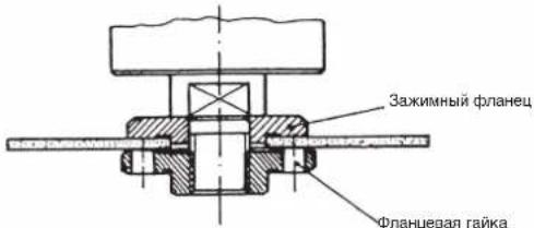 Prowork WSJ 115 - RUS - 3