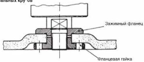 Prowork WSJ 115 - RUS - 1