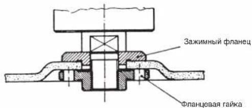Prowork WSJ 115 - RUS - 2