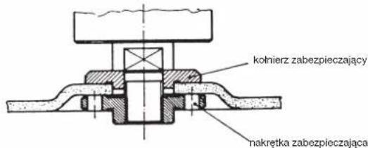Prowork WSJ 115 - PL - 2