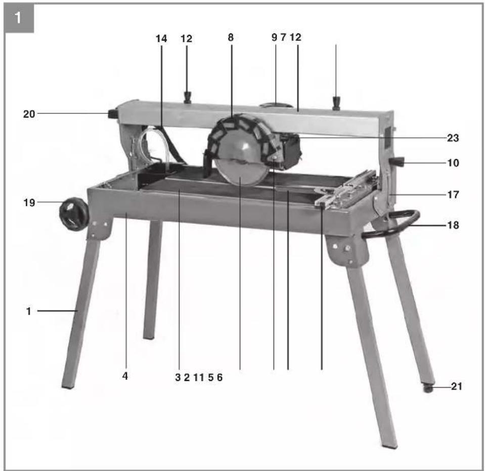 Toolson Pro-RF 620 - 1