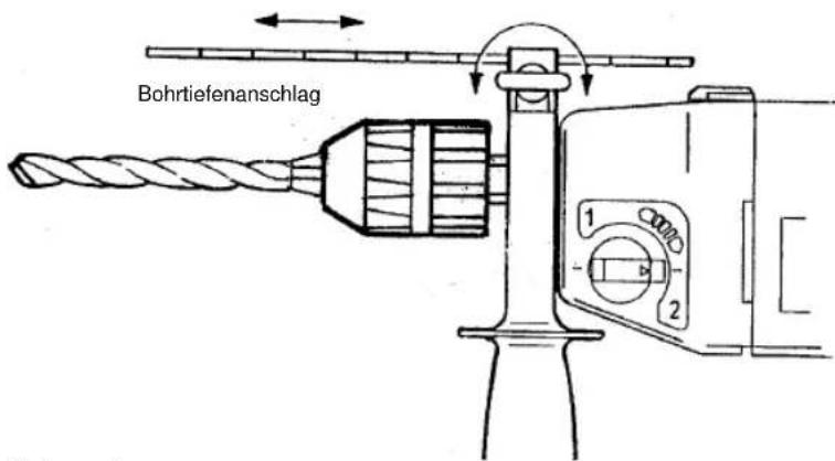 Bullcraft BMS 800 Quick - Achtung! - 3
