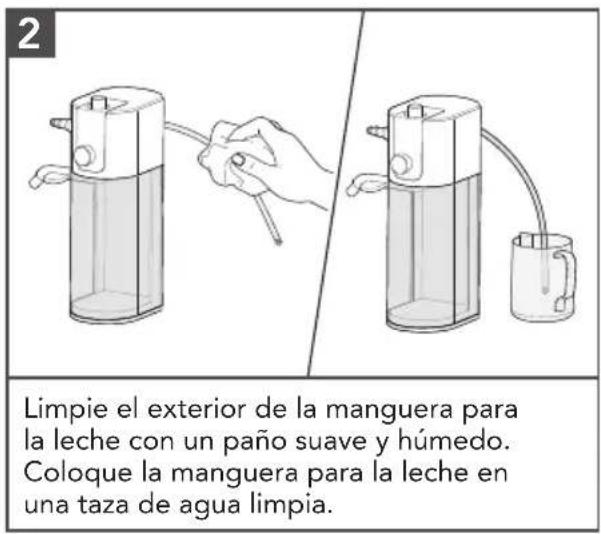 KITCHENAID KESMK4MH - LIMPIE DESPUÉS DE CADA USO - 2