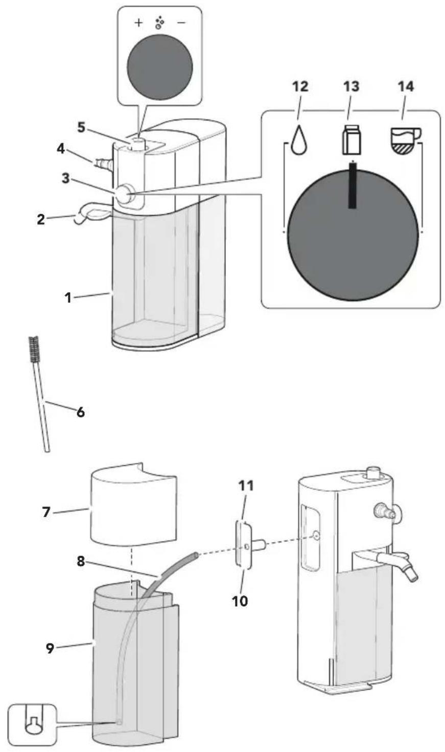 KITCHENAID KESMK4MH - PIÈCES ET CARACTÉRISTIQUES - 1