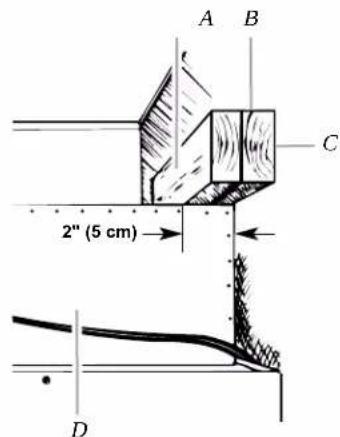 KITCHENAID KBSN708MPA - To Install Anti-tip Boards - 1