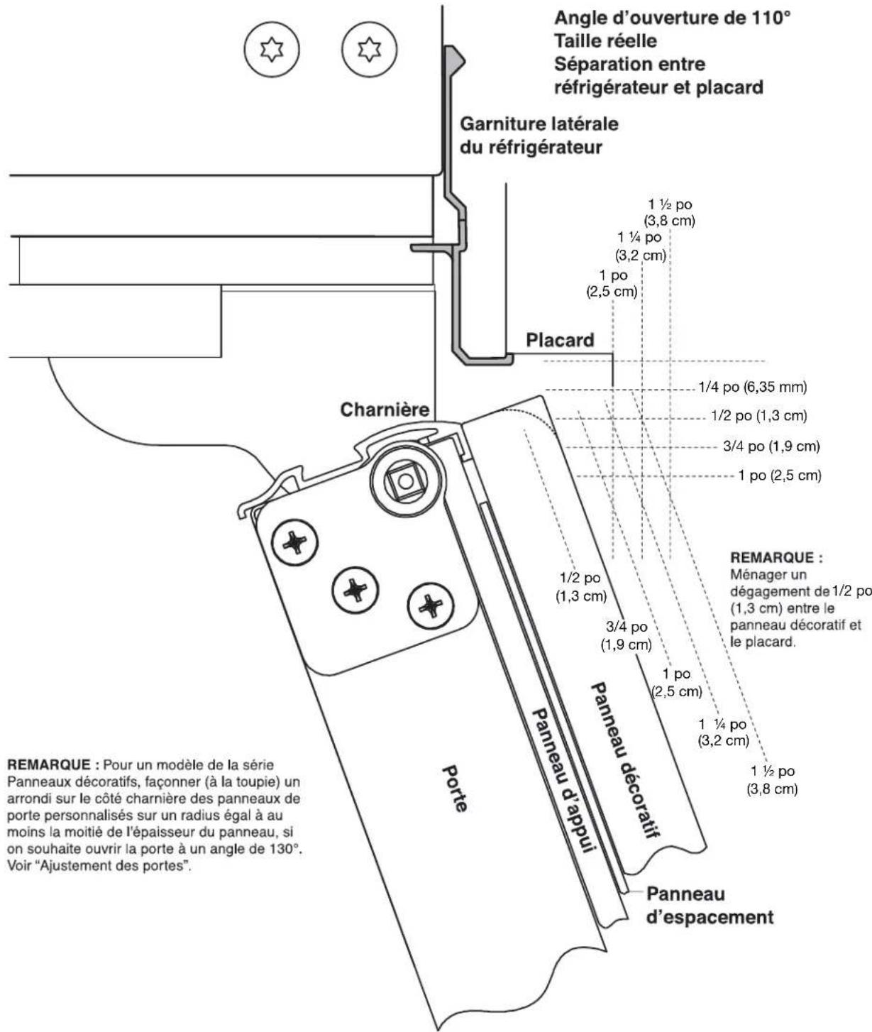 KITCHENAID KBSN708MPA - Dégagement des panneaux de porte de série Overlay et des armoires - 1