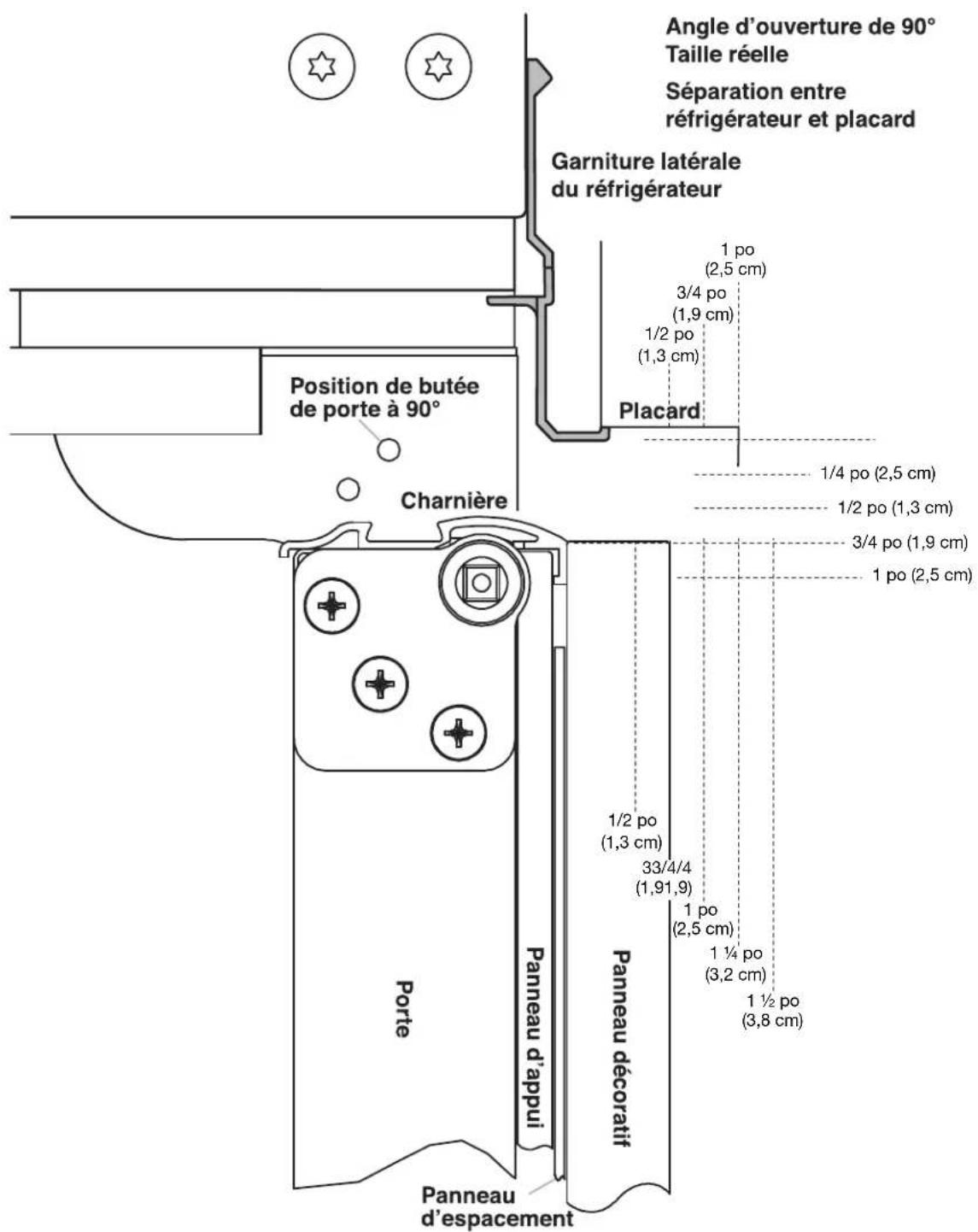 KITCHENAID KBSN708MPA - Dégagement des panneaux de porte de série Overlay et des armoires - 2