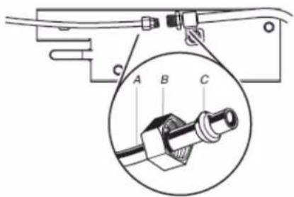 KITCHENAID KBSN708MPA - Raccordement au réfrigérateur Pièces fournies - 2