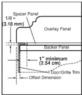 KITCHENAID KBSD708MBS - IMPORTANT: - 3