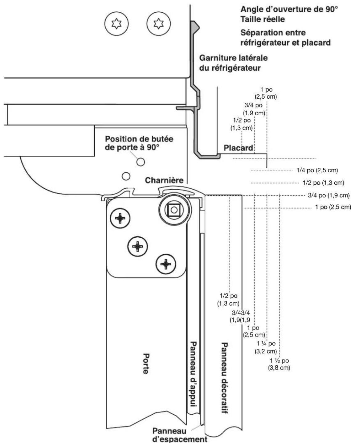 KITCHENAID KBSD708MBS - Dégagement des panneaux de porte de série Overlay et des armoires - 2