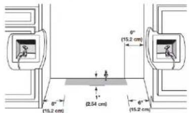 KITCHENAID KBSD708MBS - IMPORTANT: - 1