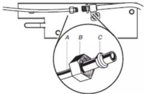 KITCHENAID KBSD708MBS - IMPORTANT: - 3