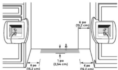 KITCHENAID KBSD708MBS - IMPORTANT: - 1