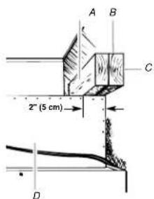 KITCHENAID KBSD708MBS - Tip Over Hazard - 2