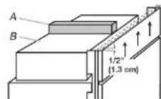 KITCHENAID KBSD708MBS - ■ REMARQUES : - 1
