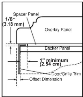 KITCHENAID KBSN702MPS - IMPORTANT: - 3