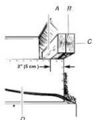 KITCHENAID KBSD702MSS - WARNING - 3