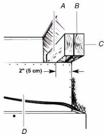 KITCHENAID KBSN702MPA - To Install Anti-tip Boards - 1