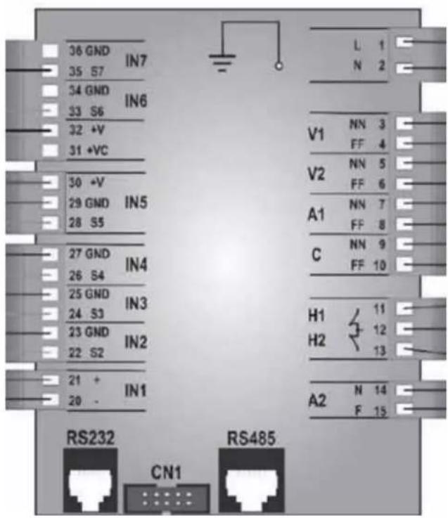 ORANIER conGuide - Lebensgefahr durch elektrischen Strom - 1