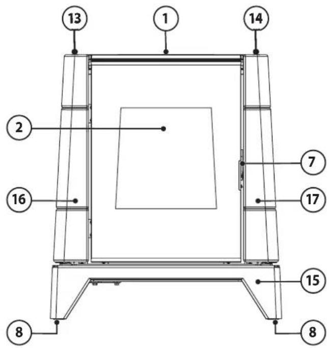 ORANIER conGuide - Vorderansicht: - 1