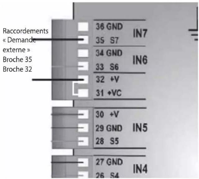 ORANIER conGuide - Raccordement « Demande externe » - 1