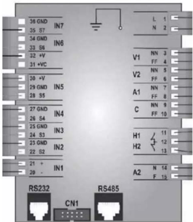 ORANIER conGuide - Danger de mort par électrocution - 1