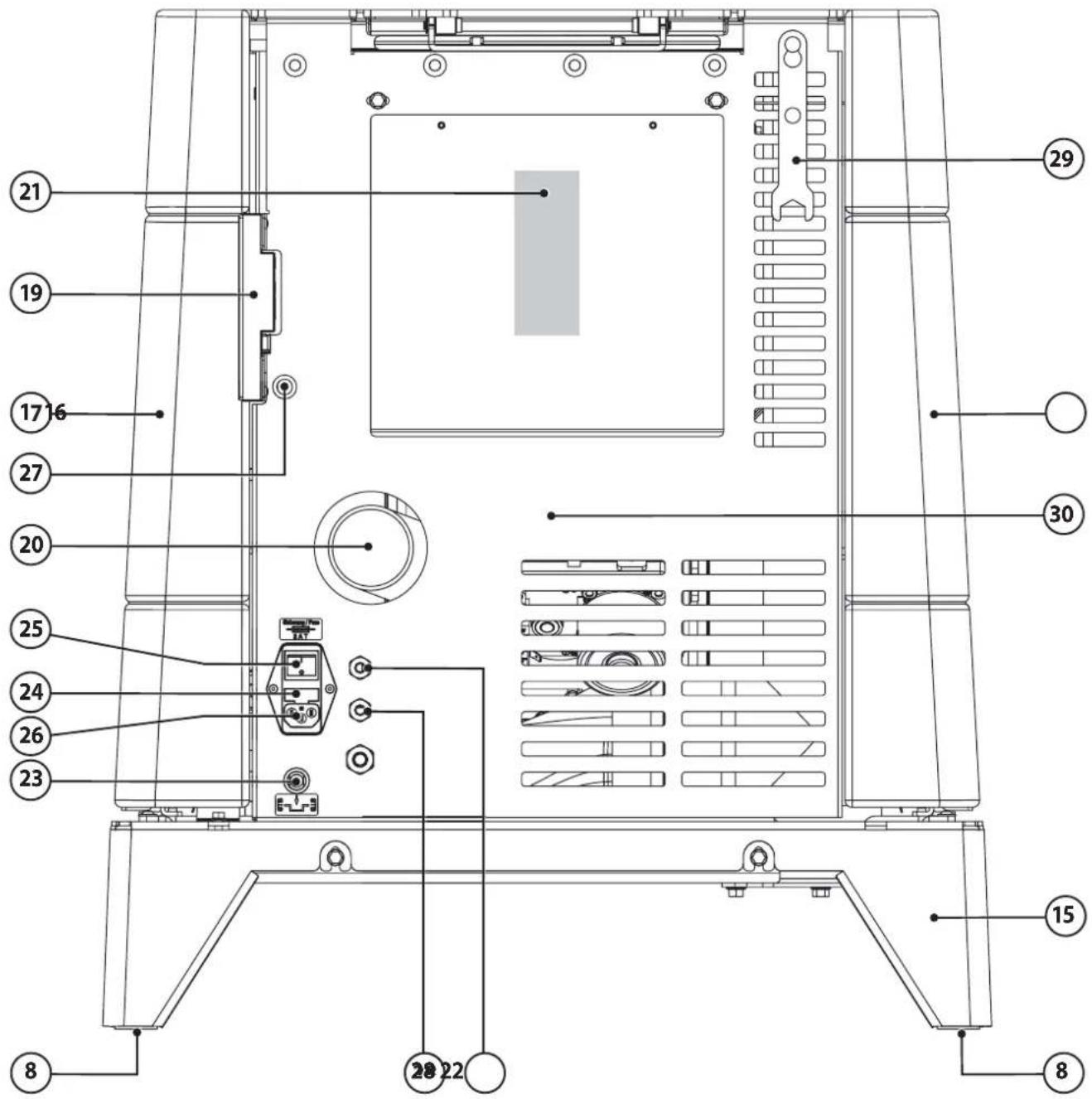 ORANIER conGuide - Vue arrière : - 1
