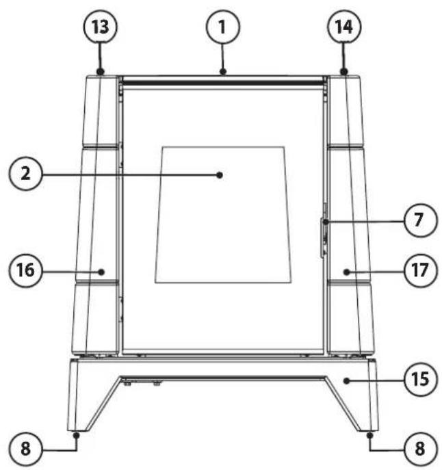 ORANIER conGuide - Vue avant : - 1