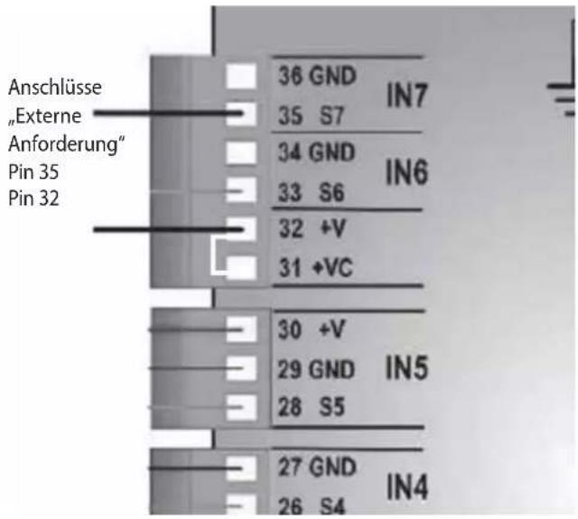 ORANIER conGuide - Anschluss „Externe Anforderung“ - 1