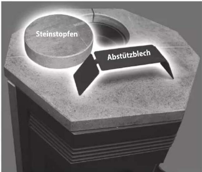 ORANIER Arkona W+ 2.0 - Abstützblech Steinstopfen - 1