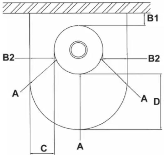 ORANIER Arkona W+ 2.0 - Aufstellort im Aufstellungsraum: - 1