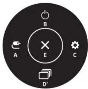 LG 22MR410 - Вызов меню основного экрана - 2