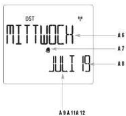 TFA 60.3552.01 - 3