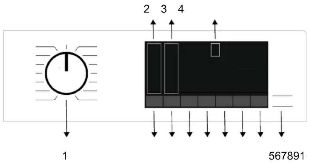 GRUNDIG GW5P59415W - Πίνακας ελέγχου - 1