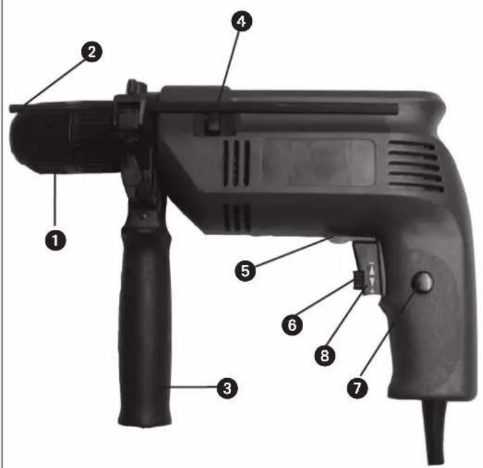 Alpha Tools ABM 500 E - 3