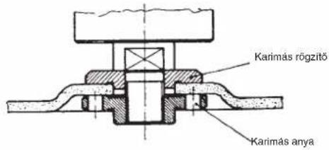 Alpha Tools AWS 115 - TECHNIKAI ADATOK - 2