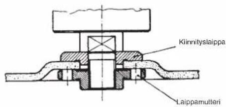 Alpha Tools AWS 115 - FIN - 2