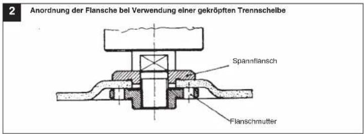 Alpha Tools AWS 115 - TECHNISCHE DATEN - 3