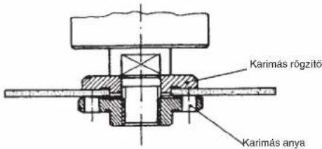 Alpha Tools AWS 115 - TECHNIKAI ADATOK - 3