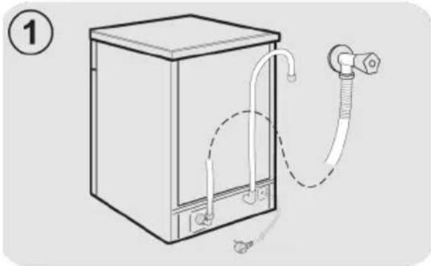 HAIER XS 6A0M4PDB - WASSERANSCHLUSS - 1