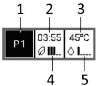 HAIER XS 6B0M3PDB - DISPLAY - 1