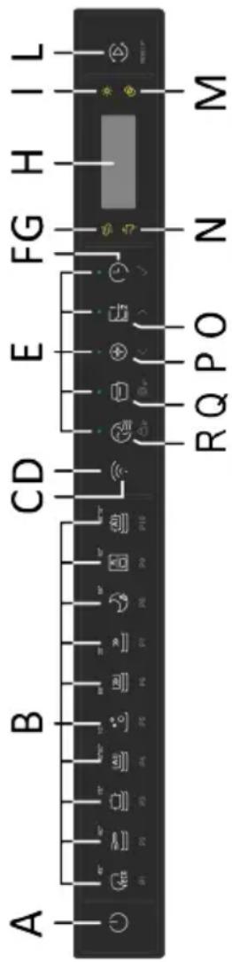 HAIER XS 6B0M3PDB - DESCRIPTION DU PANNEAU DE COMMANDE - 1