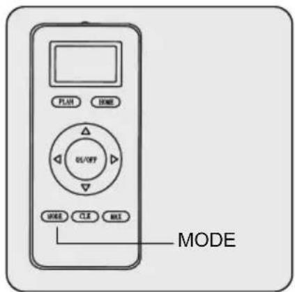 GRUNDIG VCR 3229 L - Интусвая очinctа - 1