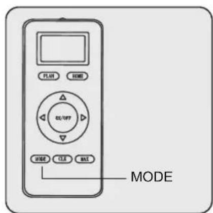 GRUNDIG VCR 3229 L - Alueen puhdistus - 1