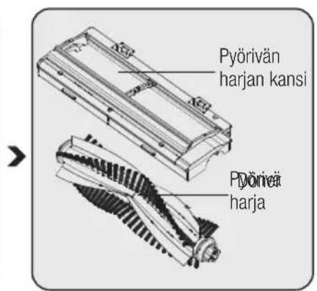 GRUNDIG VCR 3229 L - Pyörivien harjojen puhdistus - 2