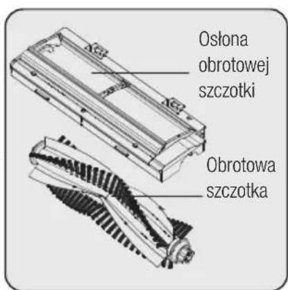 GRUNDIG VCR 3229 L - Czyszczenie zespolu szczotek obrotowych - 2