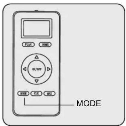 GRUNDIG VCR 3229 L - Поньная Oчinctka - 1