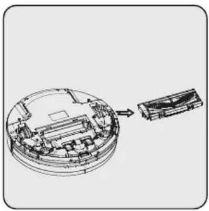 GRUNDIG VCR 3229 L - Cleaning the rotating brush group - 1
