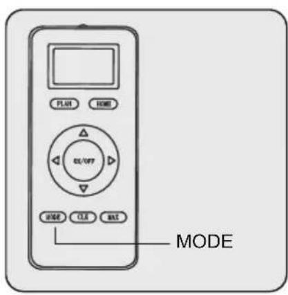GRUNDIG VCR 3229 L - Omraderengjaring - 1
