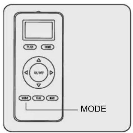 GRUNDIG VCR 3229 L - OuNTka Teppntopnn - 1